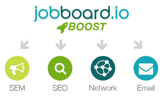 Introducing JobBoard.io Boost!